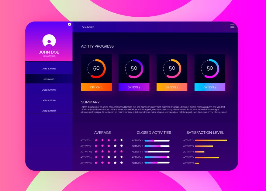 Bandwidth & Energy Guide